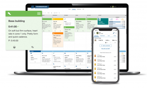 TrainingPeaks, il compagno di allenamento ideale per le ragazze di Alé BTC Ljubljana Cipollini